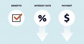 MakingCents | Refinancing Student Loan Debt