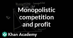 Monopolistic competition and economic profit | Microeconomics | Khan Academy