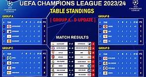 UEFA CHAMPIONS LEAGUE TABLE STANDING 2023/24 | UCL FIXTURES | CHAMPIONS LEAGUE POINTS TABLE