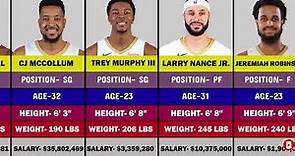 2024 New Orleans Pelicans Roster