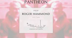 Roger Hammond Biography - Topics referred to by the same term