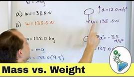 What is Mass vs. Weight in Physics? Explanation and Differences