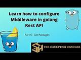 How to create middleware in Golang using Gin Gonic