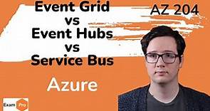 Event Grid vs Event Hubs vs Service Bus in Azure - AZ 204