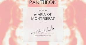 Maria of Montferrat Biography - Queen of Jerusalem from 1205 to 1212
