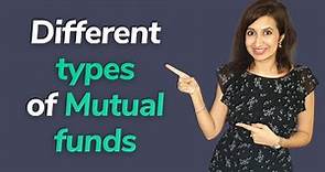 Mutual funds for beginners - different types of Mutual funds | Groww | Mutual fund