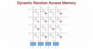 Dynamic Random Access Memory (DRAM). Part 1: Memory Cell Arrays
