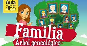 La Familia y El Árbol Genealógico | Videos Educativos Aula365