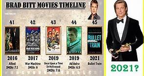 Brad Pitt All Movies List | Top 10 Movies of Brad Pitt