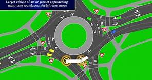 Roundabout Traffic