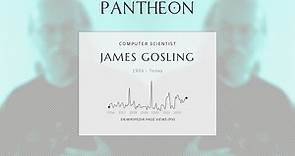James Gosling Biography | Pantheon