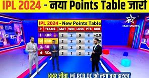 IPL 2024 RCB vs KKR Points Table Today - KKR vs RCB New Points Table || IPL 2024 points table