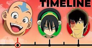 The Complete Avatar The Last Airbender Timeline | Channel Frederator