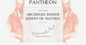 Archduke Rainer Joseph of Austria Biography - Austrian archduke (1783–1853)