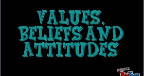 Values, Beliefs and Attitudes Definitions
