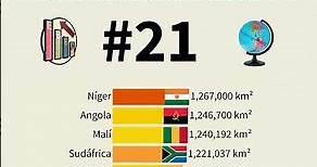 Los países más grandes del mundo 🌎