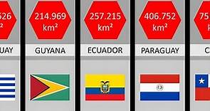 Country Comparison: South American Countries Size Comparison