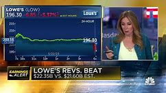 Lowe's cuts full-year sales forecast despite earnings beat