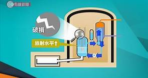 【台山核電廠】【內地當局：燃料棒包殼破損 沒有洩漏放射物質】