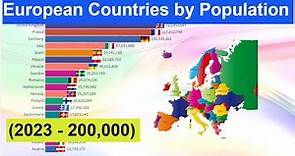 European Countries by Population (2023 - 200,000) How Many People will Live in Europe?
