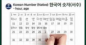 Write the pronunciation of Korean numbers 1 to 99 (Native Korean number 서수)