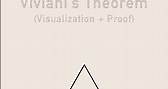 Viviani’s Theorem (Visualisation + Proof) #animation