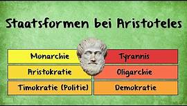 Staatsformen bei Aristoteles