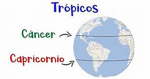 🌎 ¿Qué son los Trópicos? 🌐 Trópico de Cáncer y Trópico de Capricornio 📍 [Fácil y Rápido]