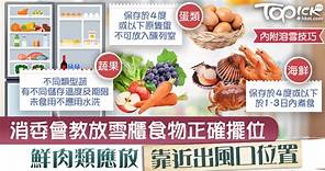 【雪櫃擺位】消委會教放雪櫃食物正確擺位　鮮肉類應放靠近出風口位置 - 香港經濟日報 - TOPick - 健康 - 食用安全