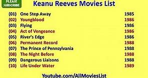 Keanu Reeves Movies List