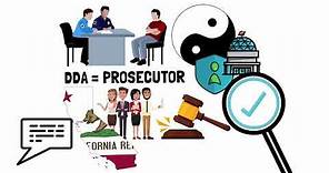 What is the Court Process of a Criminal Case?