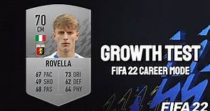Nicolo Rovella Growth Test! FIFA 22 Career Mode