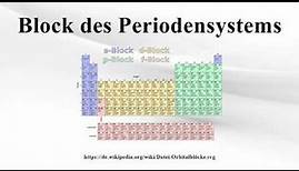 Block des Periodensystems