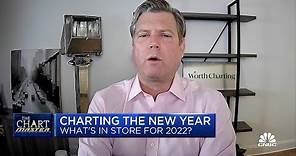 There's more upside in markets in 2022: Carter Braxton Worth