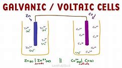 Galvanic / Voltaic Electrochemical Cells