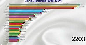 World Population 2300 (Top 25 Countries by Population 2020-2300)