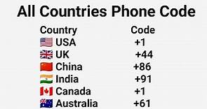 All Countries Code number | All Countries Phone Code | Dialing codes All Country Mobile code