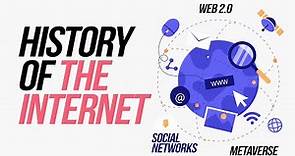 History of The Internet