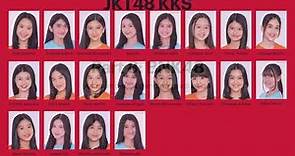AKB48 Group Current Members