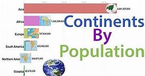 Continents By Population (1950-2020)
