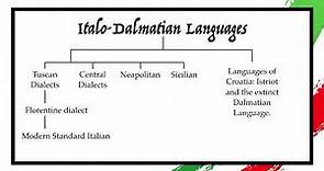 The History of the Italian Language - Part 3