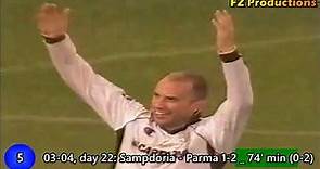 Mark Bresciano - 31 goals in Serie A (Parma, Palermo 2002-2011)