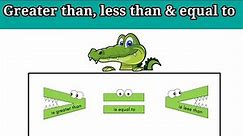 Greater than Less than & Equal to | Greater than Less than & Equal to For Kids | Maths for Kids