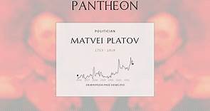 Matvei Platov Biography - General of the Imperial Russian Army