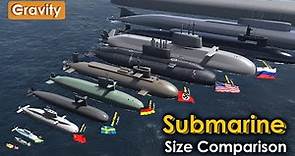 Submarines Size Comparison