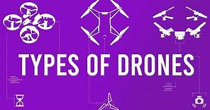 What is a drone? (types of drones explained) + Full Glossary list