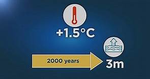 Kurz erklärt: Der Anstieg des Meeresspiegels
