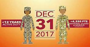 Blended Military Retirement System Begins Jan. 1