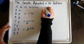 Learn Greek Lesson 1: The Greek alphabet