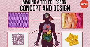 Making a TED-Ed Lesson: Concept and design